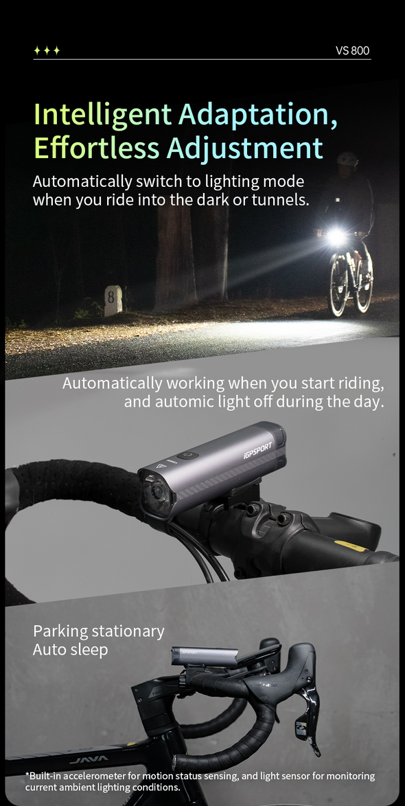 iGPSPORT VS800 Frontlicht