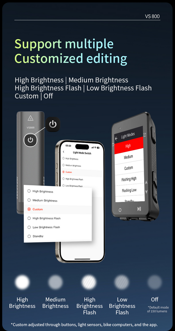 iGPSPORT VS800 Frontlicht